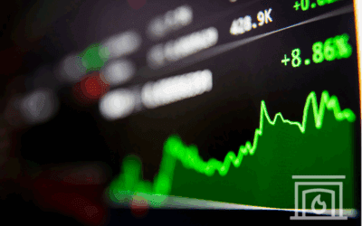 May 2025 Market Update