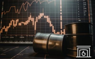 April 2026 Market Update