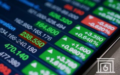 July 2026 Market Update